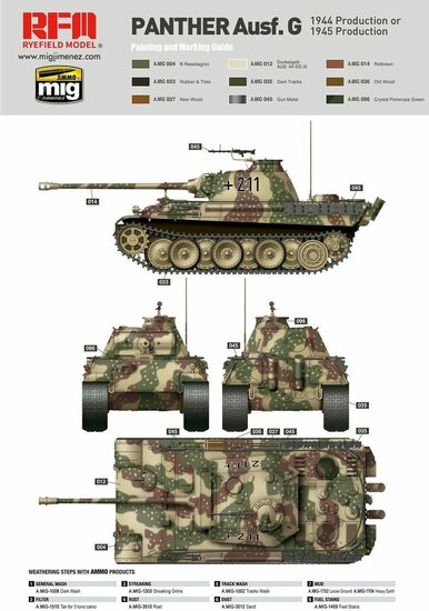 Rye Field Model 5018 Panther Ausf.G Early/Late productions Bouwpakket Schaal 1:35