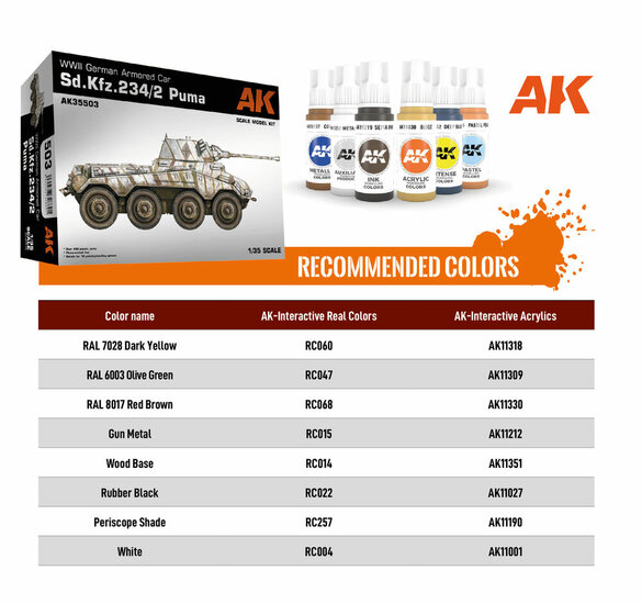 AK Interactive AK35503 Sd.Kfz.234/2 Puma Schaal 1:35