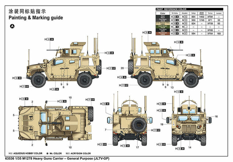 I LOVE KIT 63536 M1278 Heavy Guns CarrierGeneral Purpose(JLTV-GP) Bouwpakket Schaal 1:35