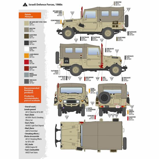 AK Interactive AK35004 FJ43 SUV with Soft top IDF &amp; LAF Bouwpakket Schaal 1:35