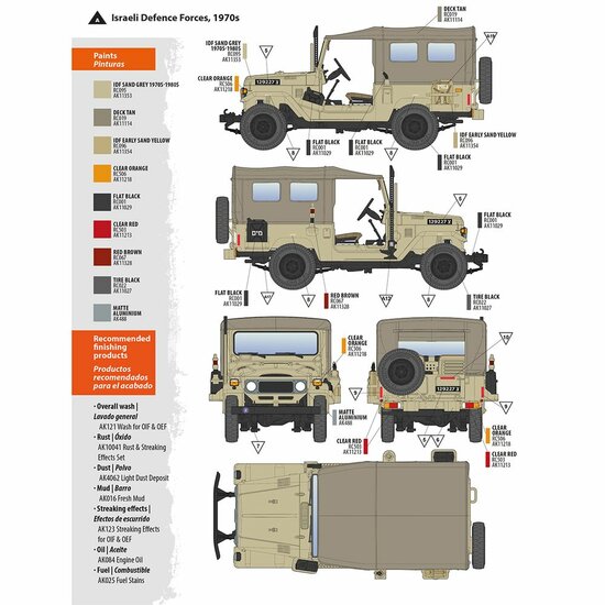 AK Interactive AK35004 FJ43 SUV with Soft top IDF &amp; LAF Bouwpakket Schaal 1:35