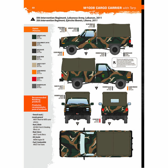 AK Interactive AK35031 M1008 TROOP CARRIER WITH TARP Schaal 1:35