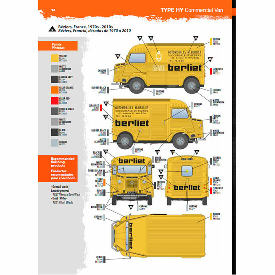 AK Interactive AK35035 TYPE HY COMMERCIAL VAN Schaal 1:35