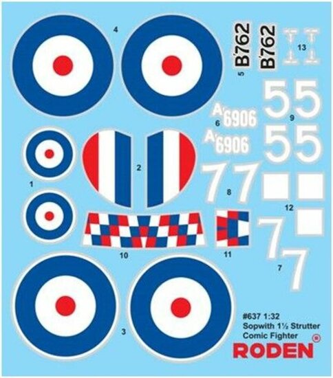 Roden 637 Sopwith 1 1/2 Strutter Comic Fighter Bouwpakket Schaal 1:32