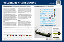 Heller 55604 STARTER KIT VOLONTAIRE + MARIE JEANNE Twinset Bouwpakket Schaal 1:200