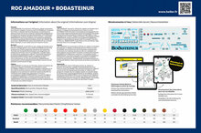 Heller 55608 STARTER KIT ROC AMADOUR + BODASTEINUR Twinset Bouwpakket Schaal 1:200