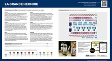 Heller 56841 STARTER KIT La Grande Hermine Bouwpakket Schaal 1:150