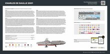 Heller 57072 STARTER KIT Charles de Gaulle Bouwpakket Schaal 1:400