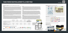 Heller 57092 STARTER KIT TASK FORCE "RAVITAILLEMENT A LA MER Bouwpakket Schaal 1:400