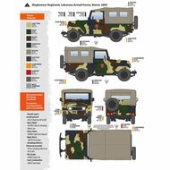 AK Interactive AK35004 FJ43 SUV with Soft top IDF &amp; LAF Bouwpakket Schaal 1:35
