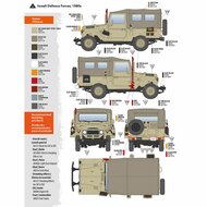 AK Interactive AK35004 FJ43 SUV with Soft top IDF &amp; LAF Bouwpakket Schaal 1:35