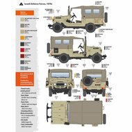 AK Interactive AK35004 FJ43 SUV with Soft top IDF &amp; LAF Bouwpakket Schaal 1:35