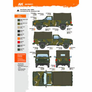 AK Interactive AK35031 M1008 TROOP CARRIER WITH TARP Schaal 1:35
